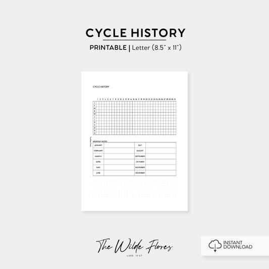 Cycle History: Letter Size Printable